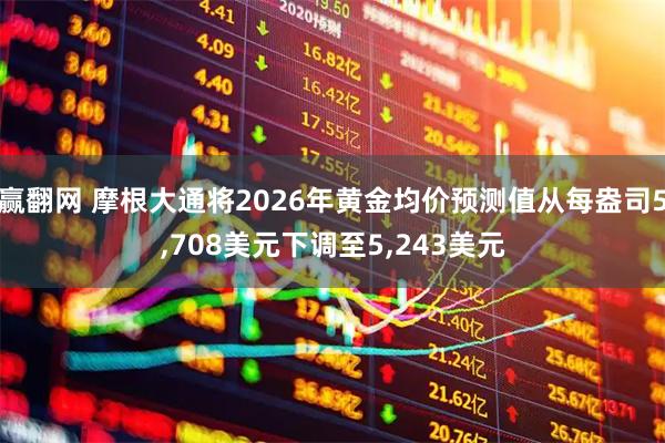 赢翻网 摩根大通将2026年黄金均价预测值从每盎司5,708美元下调至5,243美元